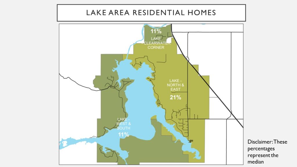 Map of increases to residential homes values in the area around Angostura Lake. 